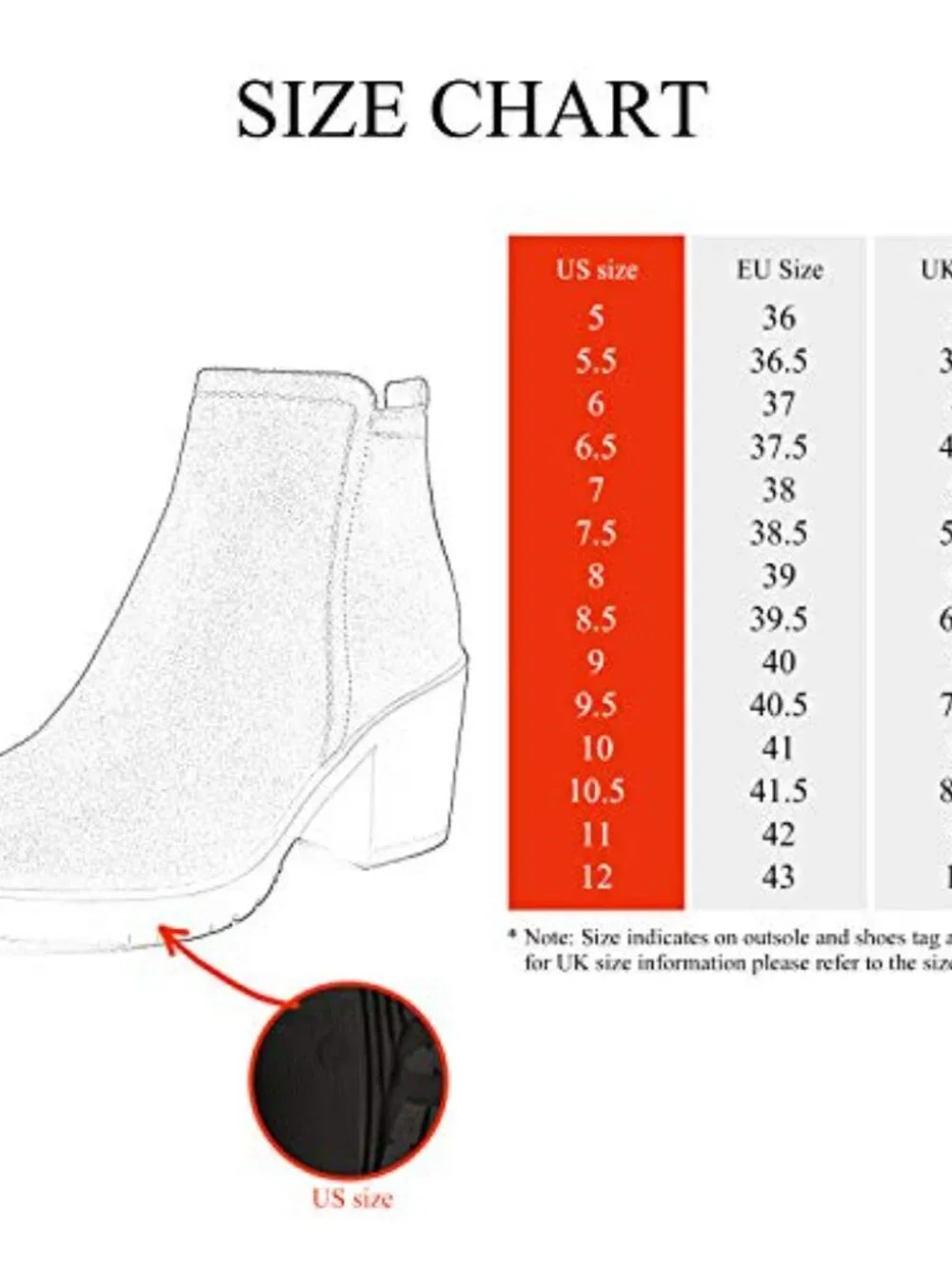 Women's Ankle Boots Chunky Heel Platform Faux Leather Short Booties